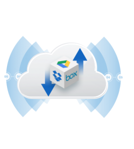 IPWorks Cloud