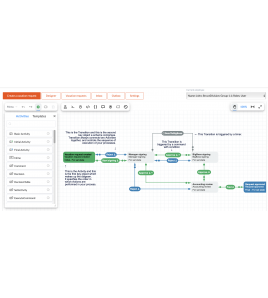 Workflow Engine - Optimajet