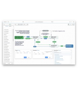 Workflow Engine - Optimajet