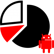 Diagramming for Android