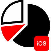 Diagramming for iOS