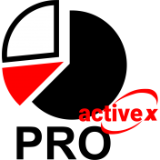 Diagramming Pro for ActiveX