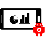 TeeChart Mobile Xamarin.Android Pro Edition